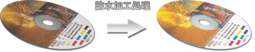 Dvdコピーサービス フォーテックス株式会社
