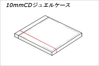 キャラメル包装10mmCDジュエルケースティアテープイメージ